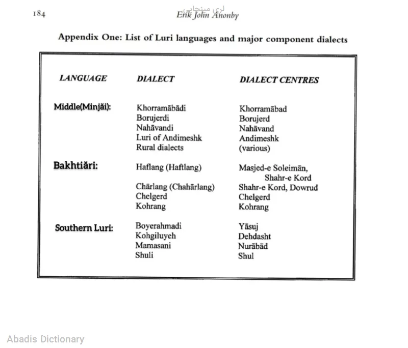 لری مینجایی